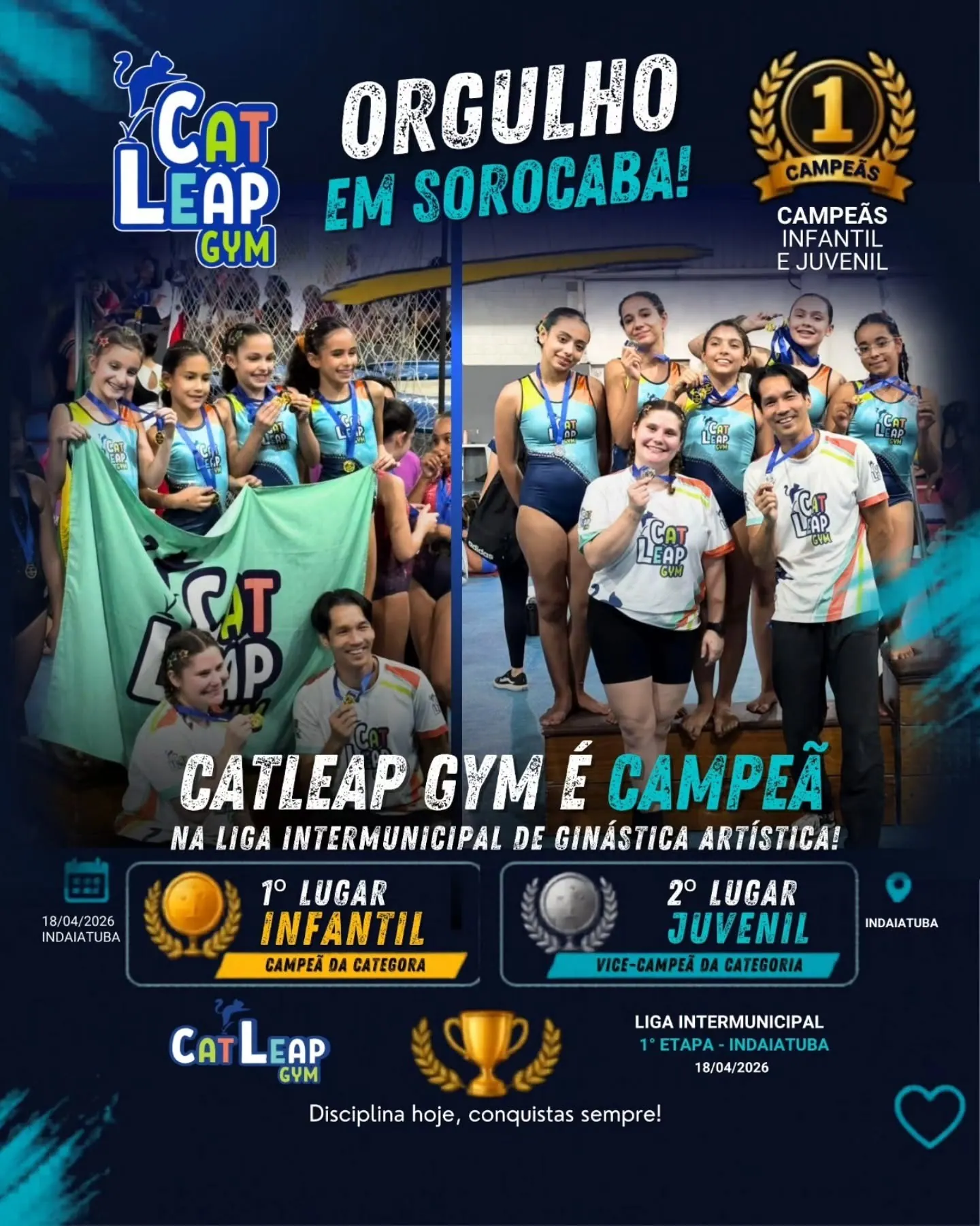 1º lugar Infantil · 2º lugar Juvenil — Liga Intermunicipal de Ginástica Artística
